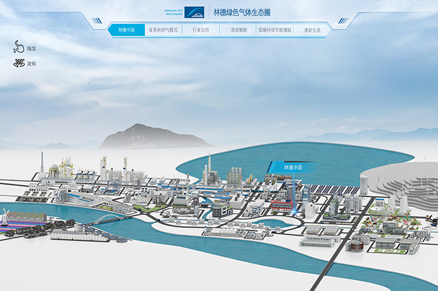 林德沙盤(pán)_unity雙屏互動(dòng)