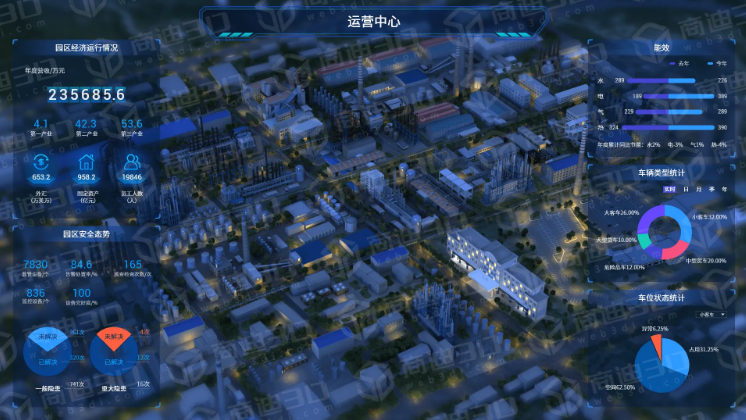 交互程序及數(shù)據(jù)接口開發(fā)